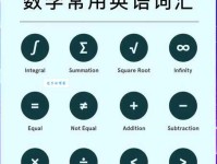 数学用英语怎么说？math和maths的区别-学识网