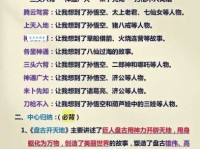 升腾的近义词及例句，帮你写出更精彩的句子