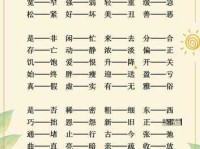 惨不忍睹的近义词汇总：惨不忍闻、目不忍睹等表达解析