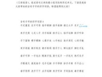 手到擒来！常用形容熟练的带“手”字成语