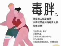 心宽体胖是什么意思科学解释心态与体重的关系