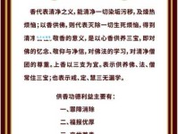 供是什么意思