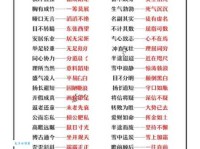 汉语词语“滔滔不绝”的同义词、近义词、反义词及区别与用法