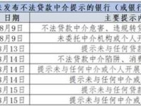 责无旁贷的意思和用法详解，附带例句分析