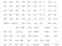 广阔的近义词大全：描写景物辽阔的词语