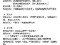 到底苦行赎罪什么意思？揭秘这种特殊行为背后的初衷