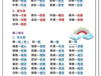 大庭广众是什么意思？与近义词的区别在哪里