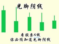 “长线”到底是什么意思？一文读懂长线含义