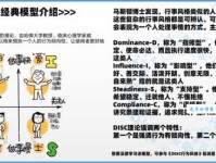 想知道moderate是什么意思？多种场景下的用法详解