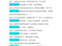 轻松掌握“抖落”的含义：多种解释及例句分析