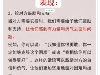 表达安慰的多种说法：安慰近义词及例句