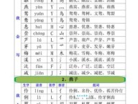 快速掌握“哏”字的读音和拼音！“哏”字的常见组词有哪些？