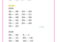 沁人心脾的近义词是什么？这些词让你感到舒适