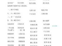 和得意忘形意思相近的词语有哪些？近义词大全