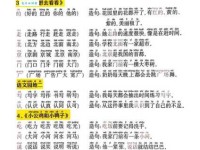汉字“榨”的读音、意思、用法、释义、造句