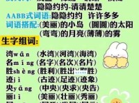 还在为找不到隐隐约约的近义词而烦恼？这篇帮你解决！