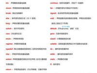 inception什么意思？一篇文章带你快速了解它的含义！