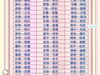 汉语词语“点缀”的同义词、近义词、反义词及区别与用法