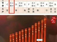 五音六律什么意思？揭秘中国传统音律背后的含义