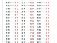 整理千疮百孔的近义词，不再为用词烦恼！