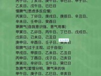 天无宁日的意思解析为什么说日子不安宁