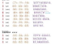 好组词 解答好组词有哪些与美好的好组词怎么组！