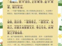 狼子野心的意思是什么？通过这几个典故教你快速理解