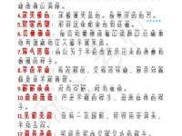 雀屏之选是什么意思？详解这个成语的典故和含义