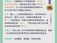 「奥运会知识小百科」奥林匹克运动的发祥地在何处？