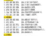 汉字“硫”的读音、意思、用法、释义、造句