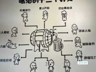 深度解析吃吃喝喝是什么意思？不只是吃喝！