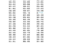 小心谨慎的近义词有哪些？小心谨慎的同义词详解