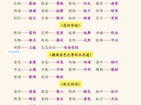 悲惨的近义词有哪些？常用悲惨近义词详解