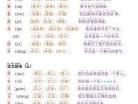 炽组词_炽字组词