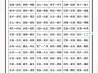 守候的近义词有哪些？教你几个常用词！