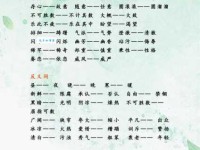 汉语词语“风采”的同义词、近义词、反义词及区别与用法