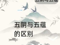 五方杂处是什么意思看完你就明白了