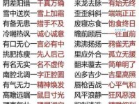 妙语连珠的反义词有哪些？这几个词语你都认识吗？