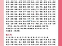 汉语词语“莫名其妙”的同义词、近义词、反义词及区别与用法