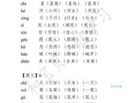 怕组词 解答怕组词有哪些与怕的笔顺怎么写！