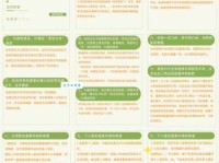 default什么意思 如何避免合同中的default条款风险