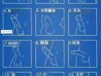 male是什么意思 男生和male有什么区别