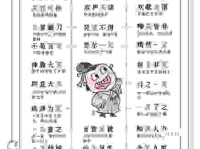 哭笑不得的意思是什么意思？学会这个词的正确用法！