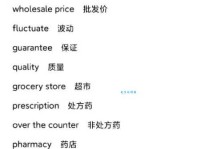shopping的含义是什么？购物达人必备英语词汇