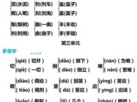 括的多音字组词信息