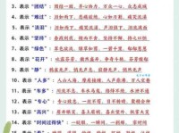 常用耽误近义词汇总：写作表达更精准！