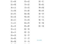 鼠目寸光的意思和近义词反义词大全