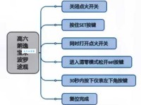 黑家白日的意思你了解吗？快速掌握不求人！