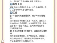 汗马功劳的意思解释 古代战马与现代职场的关系