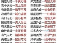 汉语词语“千钧一发”的同义词、近义词、反义词及区别与用法
